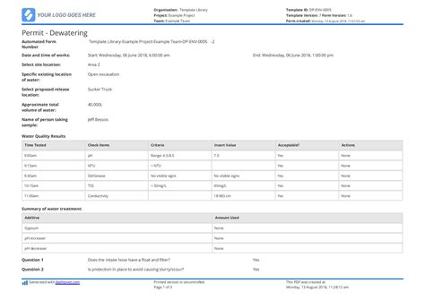 Planning permit register .